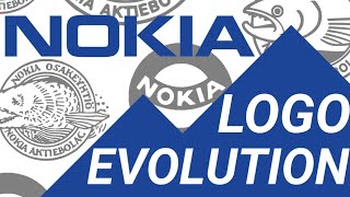 Logo Evolution of Nokia (1865-Present)