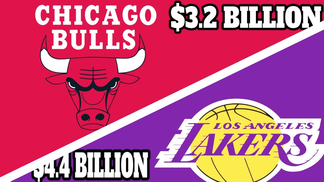 RICHEST NBA TEAM IN 2020 YouTube RICHEST NBA TEAM IN 2020 YouTube