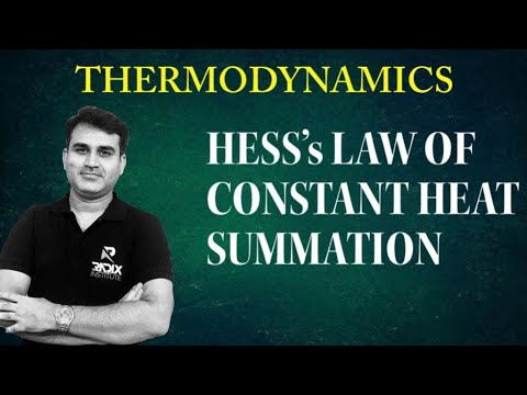 Hess's law of constant heat summation