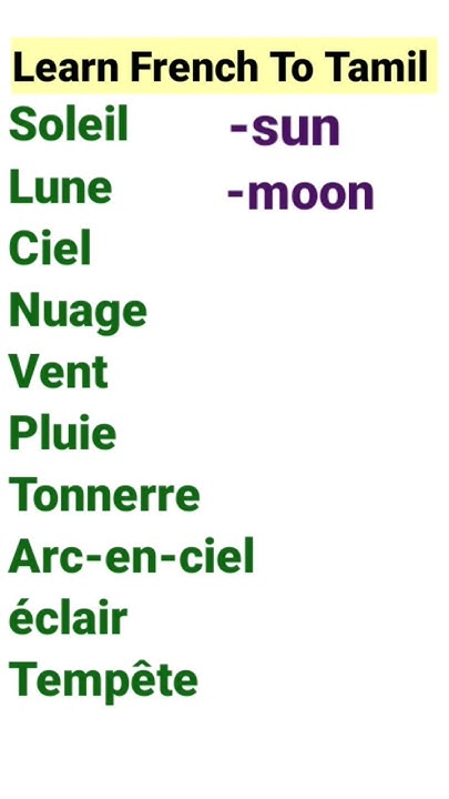 10 Useful French Words shorts learneasylanguage learnfrench anglais 10-useful-french-words-shorts-learneasylanguage-learnfrench-anglais
