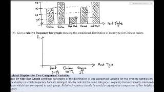 U1 02 Categorical Data
