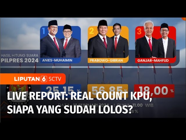 Live Report: Hasil Real Count KPU Terkini, Prabowo-Gibran Masih Unggul Sementara | Liputan 6 class=