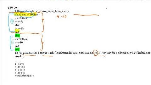 เฉลยข้อสอบ กว : วิชา Programming แนวความรู้พื้นฐานด้านคอมพิวเตอร์