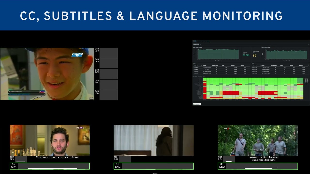 TAG Language detection- Demo