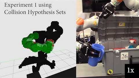 CollisionHypothesisSets