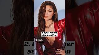 Networth of Kardashian family in 2024 #shorts #hollywood