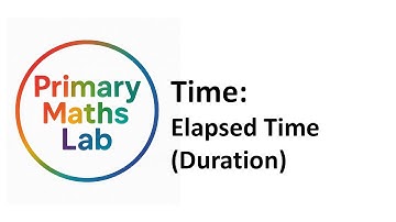 Time: Elapsed Time (Duration)