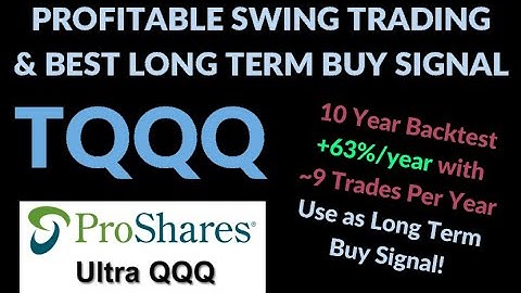 TQQQ Profitable Swing Trading Strategy & Best Long Term Buy Signal