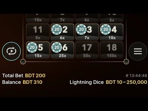 Mostbet - hansı saytdır? Azerbaycan üçün məlumat