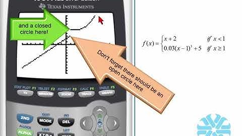 TI 83/84 Series: Graphing Piecewise Functions