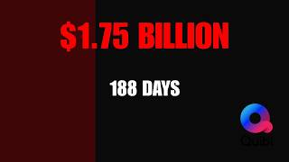 How Quibi Burned $1.75 Billion in 6 Months