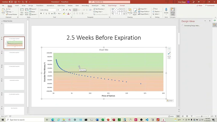 How To Break Connection To Excel Once Excel Chart Is Moved Into PowerPoint