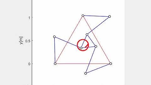 Mô phỏng chuyển động robot song song phẳng 3RRR - Parallel Manipulatpr