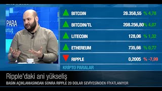 Ethereum'un 850 Dolar Hedefi? XRP Almaya Değer mi? Bitcoin Trendi Devam Ederse... | Ozan Kara