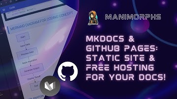 MkDocs & GitHub Pages: Static Site & Free Hosting for Your Docs!