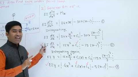 Slope and Deflection of Simply Supported Beam With Point Load by Macaulay