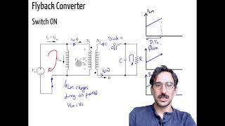 Introduction to Flyback Converter