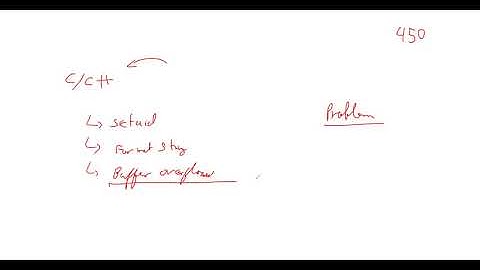 ITS450 - Lec - Buffer overflow