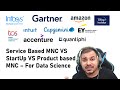 Pros And Cons Working In Startup Vs Service Vs Product Based Companies As Data Scientist