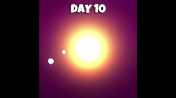 Het resultaat van 1000 uur fractals renderen... 🥶 #shorts #fractal #3d #animatie