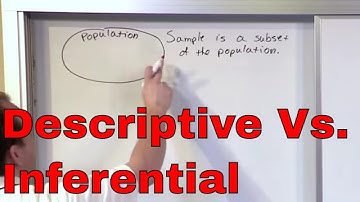Lesson 3 - What is Descriptive Statistics vs Inferential Statistics?