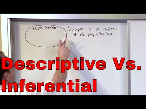 lesson-3---what-is-descriptive-statistics-vs-inferential-statistics?