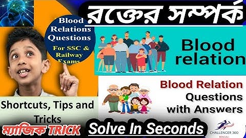 Blood Relation Reasoning Short Tricks in Bengali ।। রক্তের সম্পর্ক প্রশ্ন সমাধান।।Basic concept .