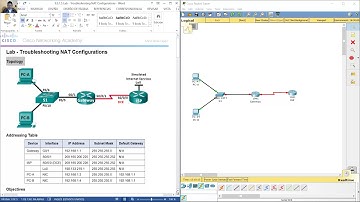 9.3.1.5 Lab - Troubleshooting NAT Configurations