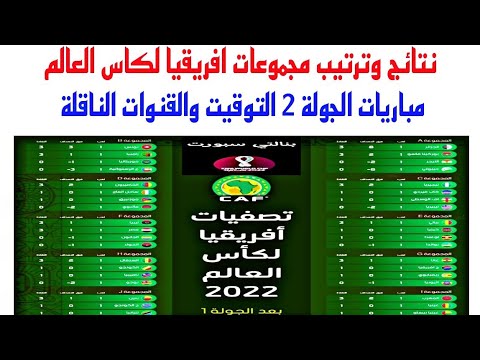 نتائج تصفيات كاس العالم افريقيا