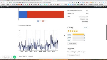 Change WordPress Default Sender Email by IT Pixelz