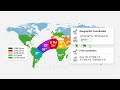 UTM Projection Explained: Universal Transverse Mercator Made Simple for GIS & Mapping"