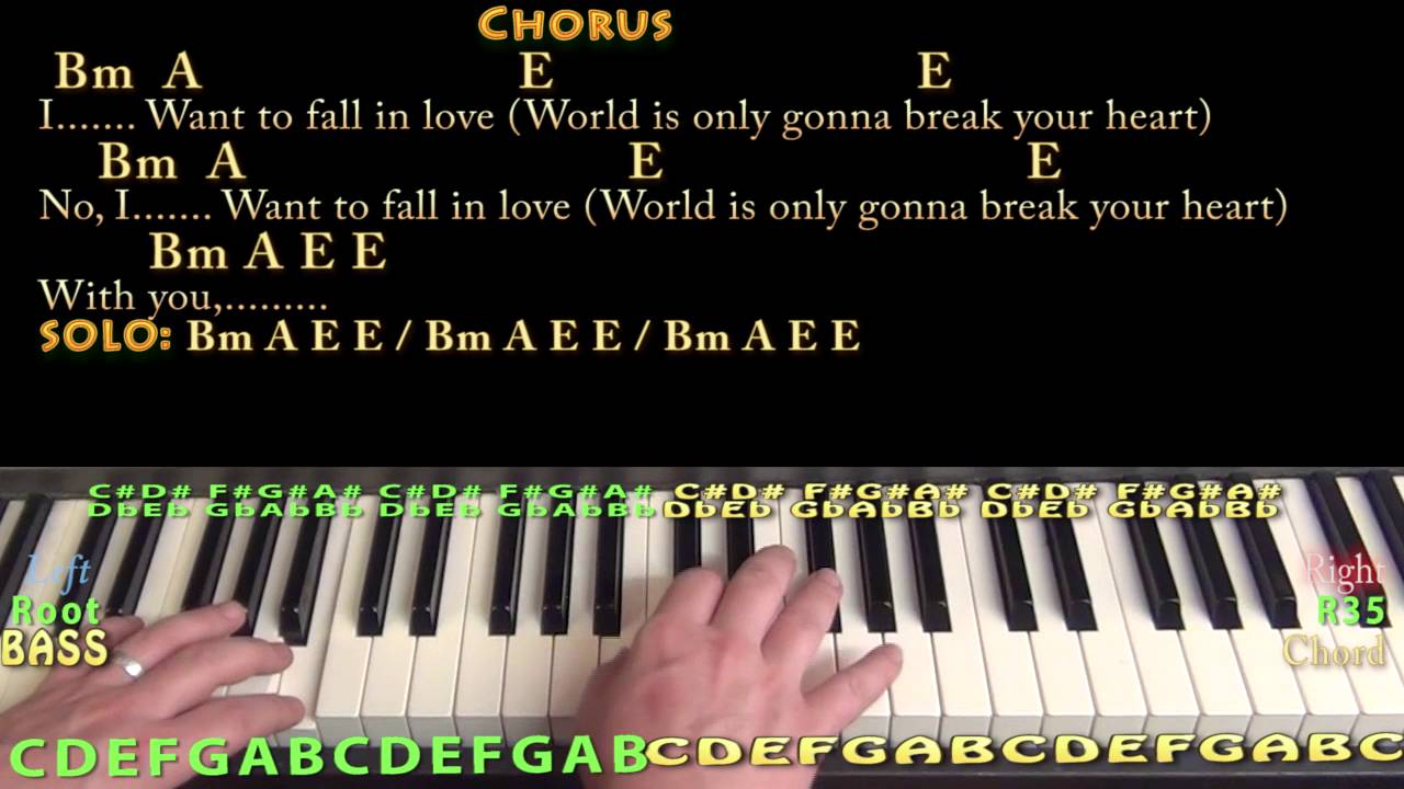 Wicked Game (Chris Isaak) Piano Lesson Chord Chart with On-Screen Lyrics -  YouTube