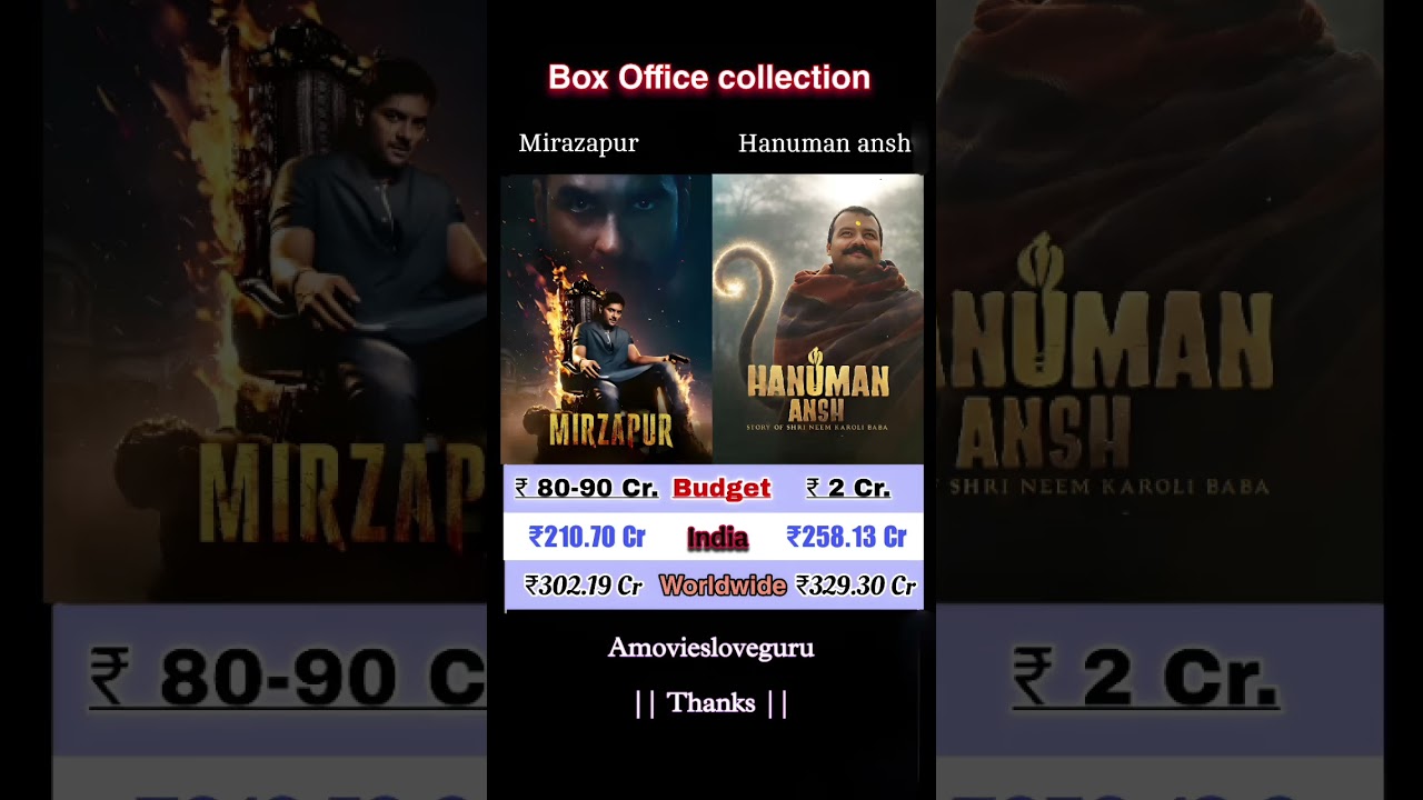 Hanuman Ansh Vs Mirzapur The Movie Box Office Collection | New Movie Collection | New Movie Update