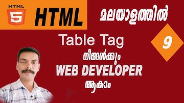Table | html | colspan | rowspan |malayalam | Part -9 | Appitco | @Appitco Malayalam