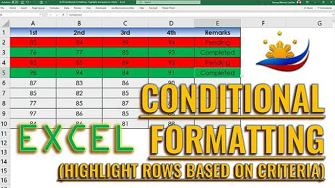 Excel How to Apply Conditional Formatting (Highlight Rows Based on Criteria)