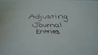 Adjusting Entries  Overview -Part 1