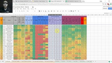 DFS NASCAR Sheet Overview