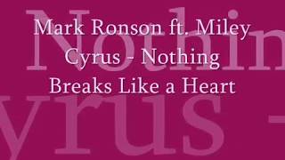Mark Ronson ft. Miley Cyrus - Nothing Breaks Like a Heart Karaoke (Lyrics Video)