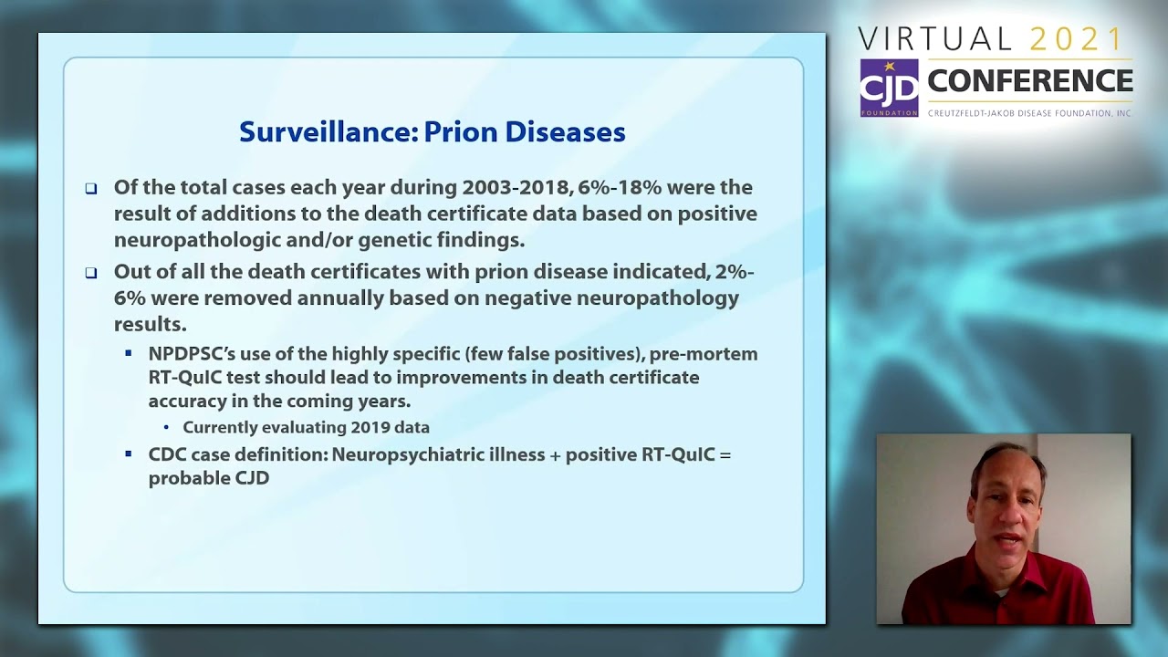 2021 Centers for Disease Control and Prevention (CDC) Report