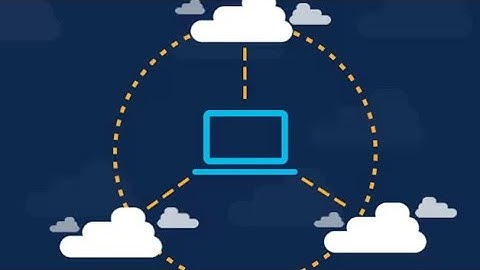 What is a Multi-Cloud Strategy? [2023]