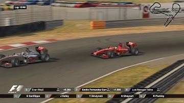 iRacing iGPS 2020-02-23 2000 GMT - Circuit Park Zandvoort Highlights