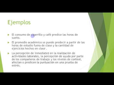 Video: ¿Qué es la regresión múltiple en psicología?