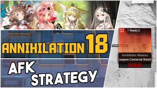 Annihilation 18 - Lungmen Commercial District | AFK Strategy |【Arknights】