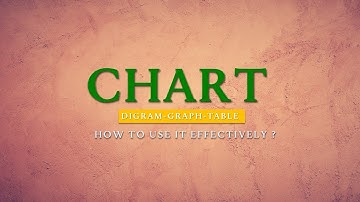 Charts || Diagram-Graph-Table ||Teaching-Learning Materials|| tsin-eng