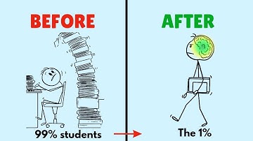 5 Study Hacks to Prioritize Like a Topper | (10x Effective)