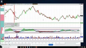 Ninjatrader Bot Quick Setup, Fast Trades, Large Wins—NQ Scalper Ready!