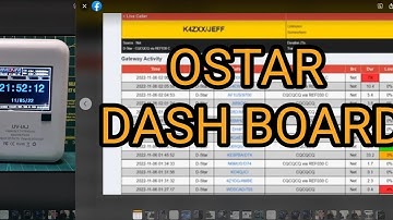 OSTAR- MMDVM HOTSPOT DASHBOARD (UV-IAJ Hotspot ) DMR-DTSR.C4FM