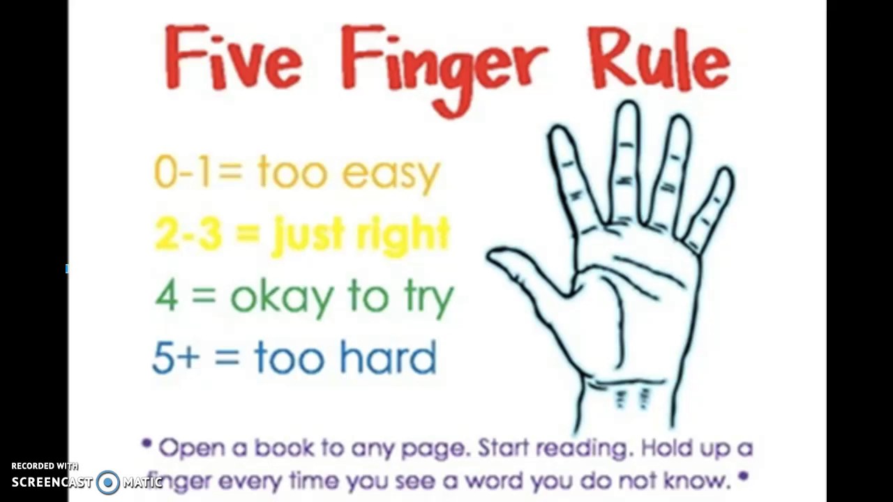 Мемы на английском. You understand the rule. You understand the rule. Do you understand the words that are coming out of my mouth. Never gonna give you up up текст.