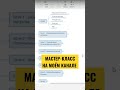 Как начать бизнес с нуля? Продуктовый бизнес на клиентских чатах. Мастер-класс на канале!