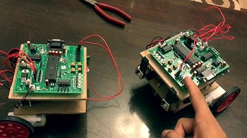 Swarm Robots - Explanation And Demonstration